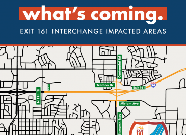 Traffic Impacts 