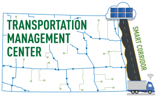 Graphic map of North Dakota. 